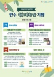 연수청학도서관, ‘연수 독(讀)한 맛 기행’ 3분기 운영