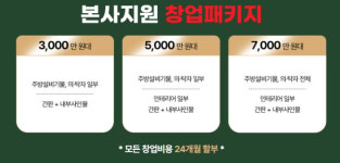 족발야시장, 창업 패키지 프로그램 운영 … 예비창업자를 위한 지원