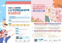 LH, 청년·신혼부부 매입임대주택 2643가구 공급