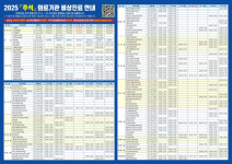 시흥시, 추석 연휴 의약기관 비상진료 상황실 운영