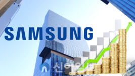 삼성전자, 코스피 3800시대 4년 9개월 만에 10만전자 이룰까