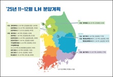 LH, 11~12월 공공분양·신혼희망타운 등 7000호 공급