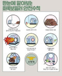 진주소방서, 겨울철 화목난로·보일러 화재 안전수칙 준수 당부