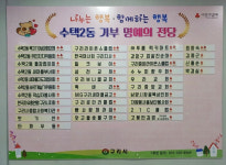 구리시 수택2동, 기부 명예의 전당 설치로 따뜻한 나눔 문화 확산