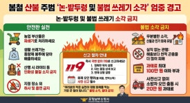 포항남부소방서 논·밭두렁 소각 금지…봄철 화재 예방 당부