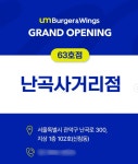 움버거앤윙스, 관악구 난곡사거리점 개점…버거·윙 메뉴 앞세워 고객 접점 확대