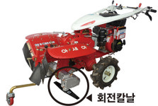 아세아기계산업 제초기, 제초효과 탁월