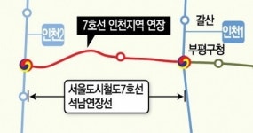조달청, 7호선 연장공사 등 3900억원 규모 입찰