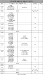 국회 산업통상자원위원회 7일~27일 국정감사