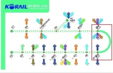 경의선 전 구간 개통… 경의·중앙선 119km 직결