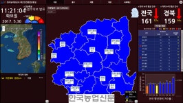 경북지역 농업용수…영농 준비완료