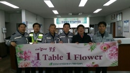 안양 갈산지구대 1 Table 1 Flower 운동 동참