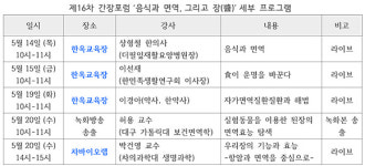 음식과 면역, 그리고 醬 제16차 간장포럼 개최
