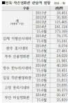 전북 작은영화관 4년 새 관람객 급증…문화소외 해소 톡톡