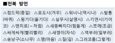 겁~나게(매우)·포도~시(겨우) 전북 방언인 것 아시나요?
