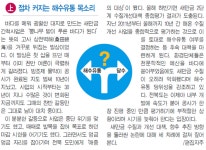 [기로에 선 새만금.上]새만금 수질 최악…해수유통 결단하라
