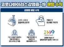 전주완산경찰서 코로나19 예방활동 총력