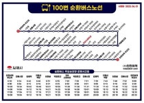 김제시, 시내버스 100번(백산면 지오스테이션), 24번, 25번(백구 특장단지) 노선 연장운행