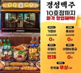 호프집 프랜차이즈 경성맥주, 신규창업 및 업종변경 창업특전 프로모션 진행