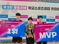 전주기전중, 부총리배 학교스포츠클럽 전국농구대회 우승