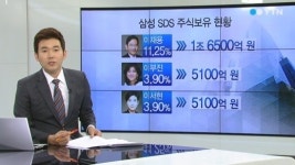 삼성 SDS 공모주 청약 경쟁률 로또 수준...최대 이익 누가 얻을까