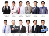 올에듀넷이 알려주는 공인중개사 합격전략 A-Z