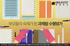 엄마들의 숙제 수행평가, 이제 없어지나? [지식용어]