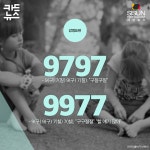 [카드뉴스] 스마트폰 세대는 모르는 삐삐, 작은 창에 띄운 숫자 언어 [시선뉴스]
