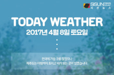 4월 8일 토요일, 오늘의 날씨와 미세먼지 농도 [인포그래픽]