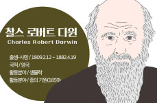 생명의 기원에 패러다임을 깬 진화론 찰스 다윈 [인포그래픽_세계 인물편]