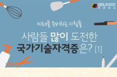미래를 준비하는 사람들, 사람들 많이 도전한 국가기술자격증은? [인포그래픽]