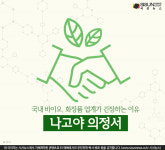 국내 바이오, 화장품 업계가 긴장하는 이유 나고야 의정서 [지식용어]