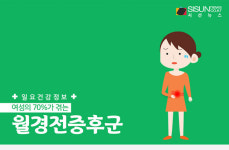 일요 건강정보! 여성의 70%가 겪는 월경전증후군 [인포그래픽]