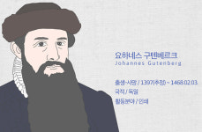 자간과 행간 도입하고 인쇄술 근대화를 이끈, 요하네스 구텐베르크 [인포그래픽_세계인물편]