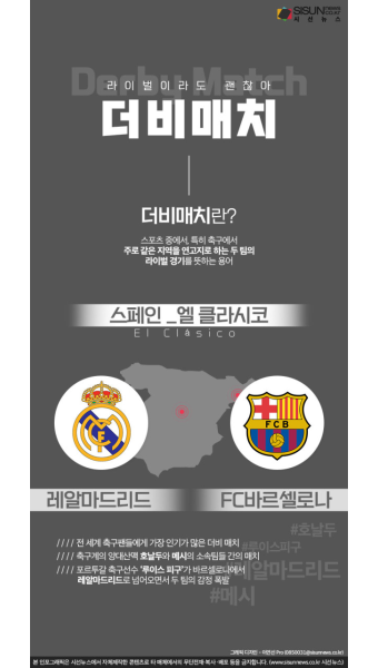 축구의 역사와 함께 한 라이벌 경기, 더비매치(Derby Match) –축구편 영국 외- [인포그래픽]