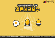 영화 선택에 도움을 주는 지표 골든에그지수 [지식용어]
