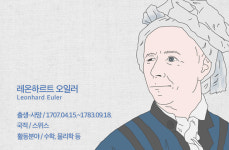 세상에서 가장 아름다운 공식을 만든 수학계의 전설 오일러 [인포그래픽_세계인물편]