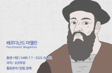 신항로 개척으로 최초의 세계일주 항해를 이끈 마젤란 [인포그래픽_세계인물편]