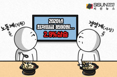 최저임금 2.9% 상승을 둘러싼 노-사 입장차...어색한 초복 삼계탕 식사 자리 [시선만평]