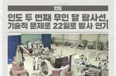 인도 두 번째 무인 달 탐사선, 22일로 발사 연기 外 [국제소식]