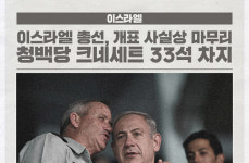 이스라엘 총선, 개표 사실상 마무리...청백당 크네세트 33석 차지 外 [국제소식]