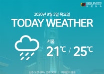 9월 3일 목요일, 오늘의 날씨와 미세먼지 농도 [인포그래픽]