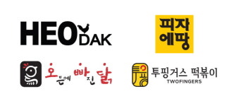 허닭, 피자에땅-오븐에 빠진 닭 운영사 ㈜에땅과 MOU 체결