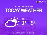 12월 12일 일요일, 오늘의 날씨와 미세먼지 농도 [인포그래픽]