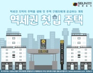 尹 정부 주거 공약 역세권 첫집 주택, 중장년층까지 확대 되나 [지식용어]