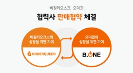 비원키오스크, ㈜오더퀸(대표 권영만)과 전략적 업무 협약 및 협력사 체결