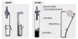 공간테크 개발 내진용 천장 경량철골, 한국인정기구 내진테스트 통과