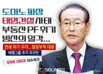 [이슈체크] 도미노 현상 우려되는 태영건설 사태...여실히 드러난 부동산 PF 위기