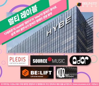 하이브-민희진 사태로 수면 위에 오른 '멀티레이블'...같지만, 또 다르다 [지식용어]
