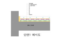 ㈜몬스텍, KOLAS 층간소음 1등급 공식 인증 획득